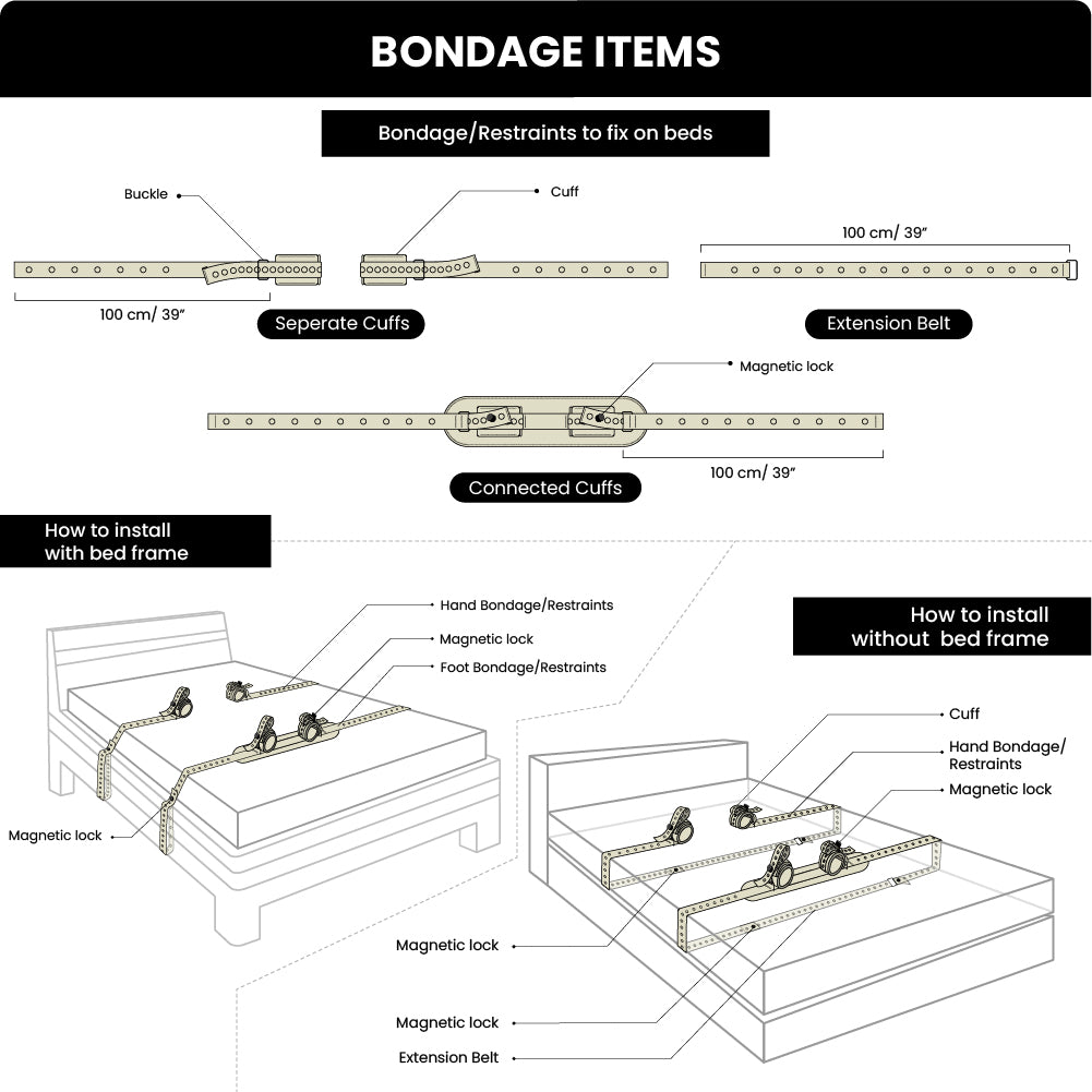 Bett Bondage Anleitung