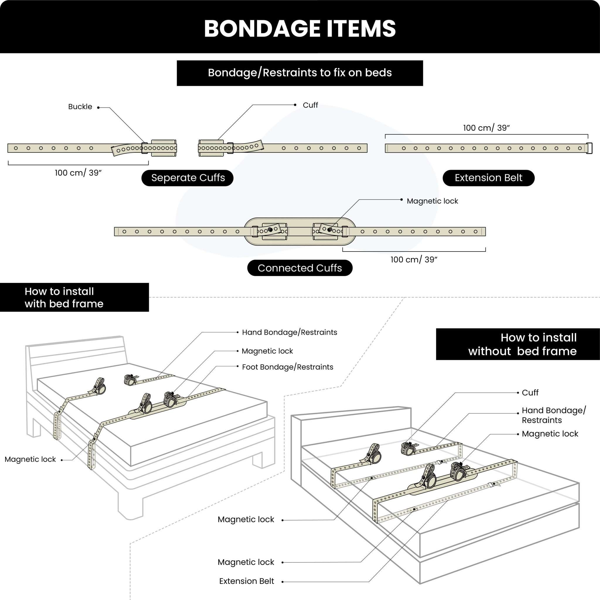 Segufix magnet bed bondage lock