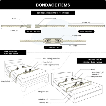 Install segufiix magnetic lock BDSM